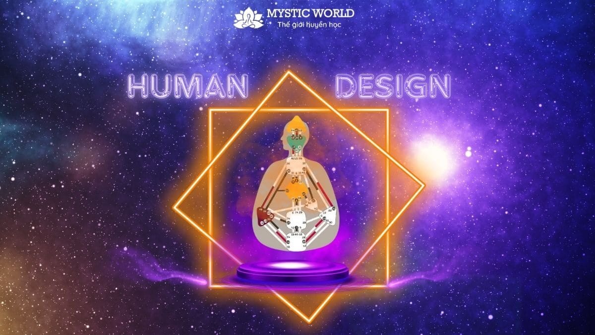 Human Design