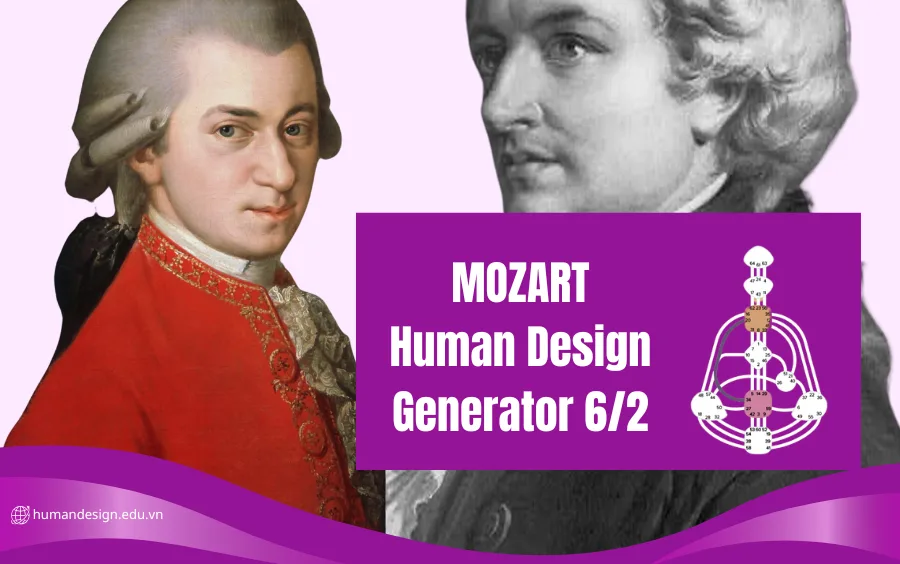 TIỂU SỬ, SỰ NGHIỆP CỦA MOZART