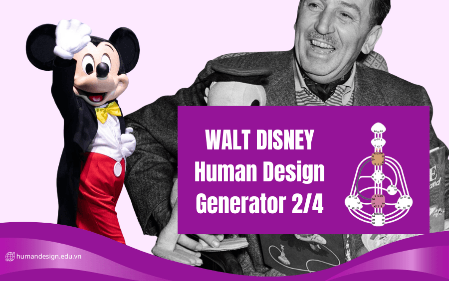 TIỂU SỬ, SỰ NGHIỆP CỦA Walt Disney