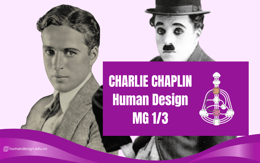 TIỂU SỬ, SỰ NGHIỆP CỦA Charlie Chaplin
