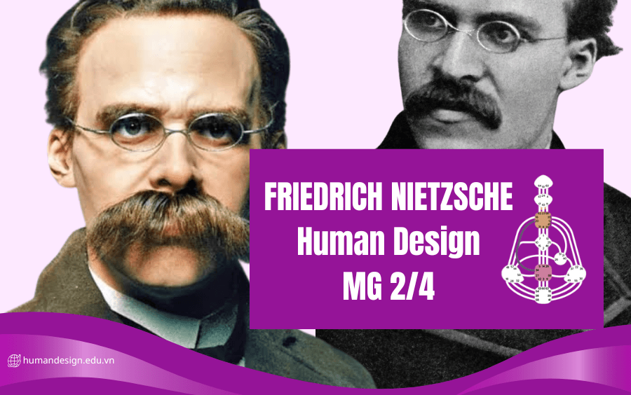 TIỂU SỬ, SỰ NGHIỆP CỦA Friedrich Nietzsche