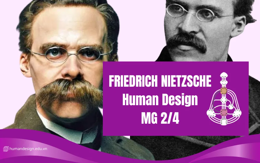 TIỂU SỬ, SỰ NGHIỆP CỦA Friedrich Nietzsche