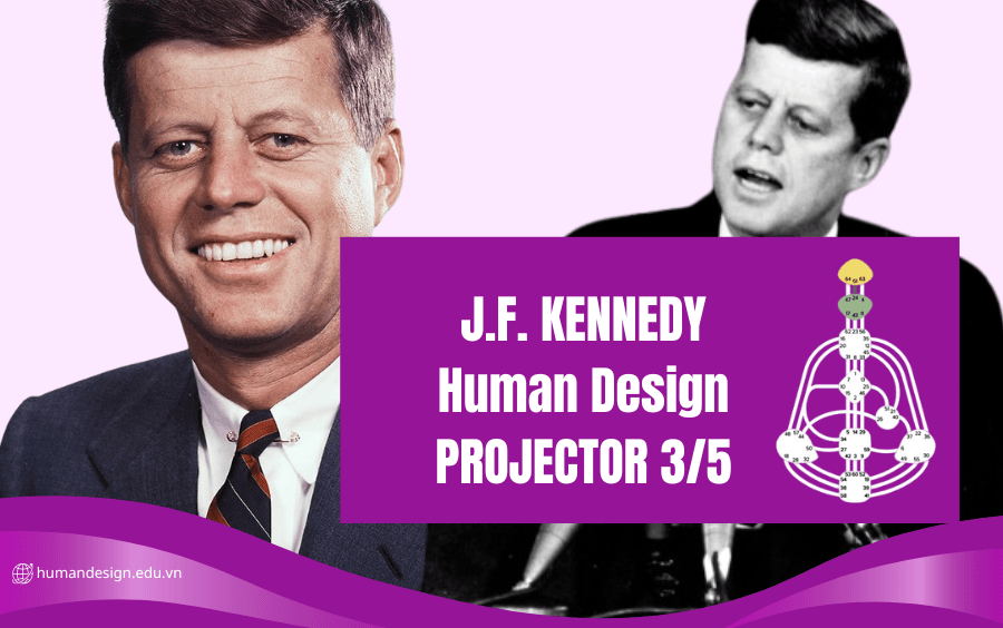 TIỂU SỬ, SỰ NGHIỆP CỦA J.F. KENNEDY