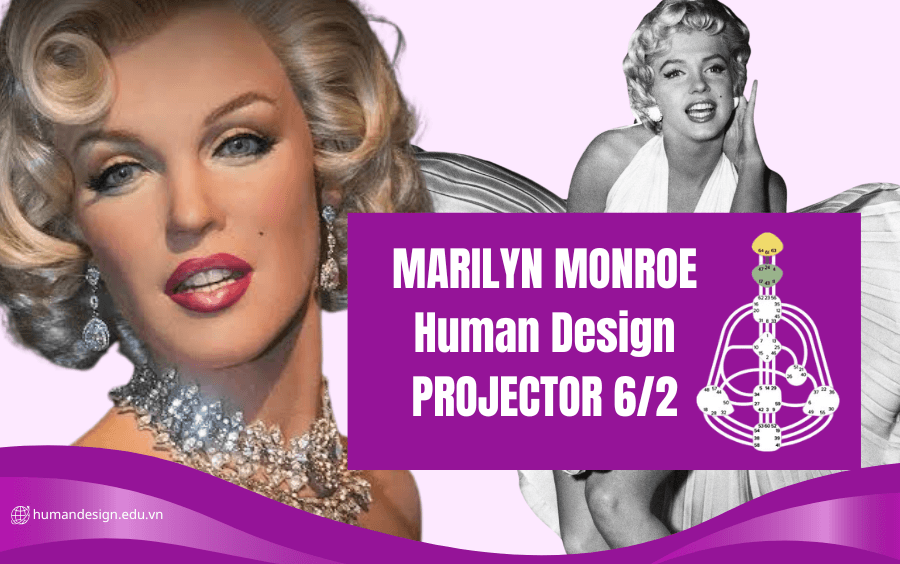 TIỂU SỬ, SỰ NGHIỆP CỦA MARILYN MONROE