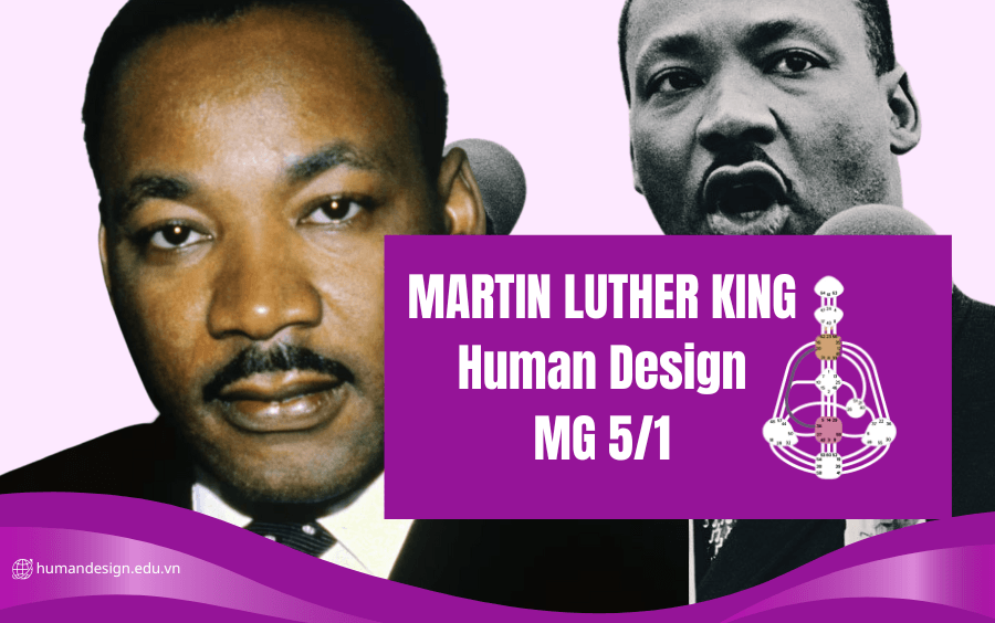 TIỂU SỬ, SỰ NGHIỆP CỦA Martin Luther King