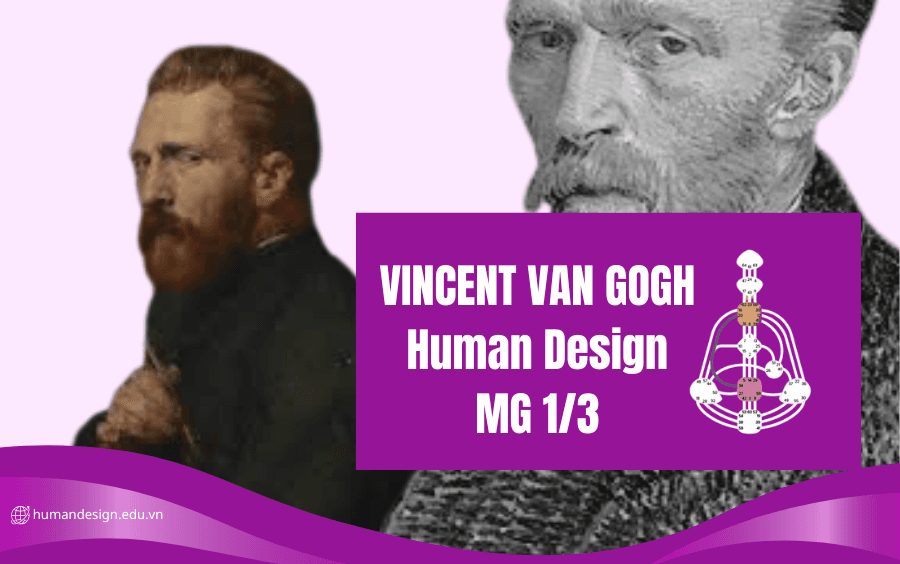 TIỂU SỬ, SỰ NGHIỆP CỦA Vincent van Gogh